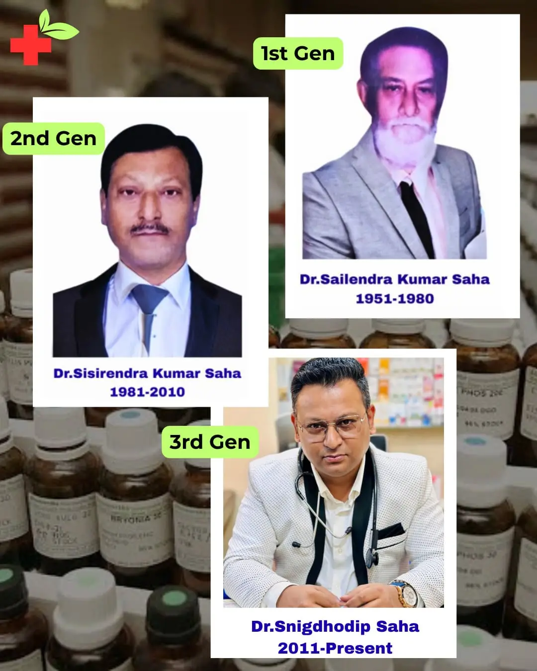 Dr. Snigdhodip Saha